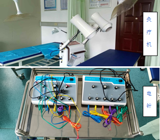 中醫(yī)古法 肺部煥新 中醫(yī)康復(fù)科的物理治療與現(xiàn)代康復(fù)設(shè)備融合之路